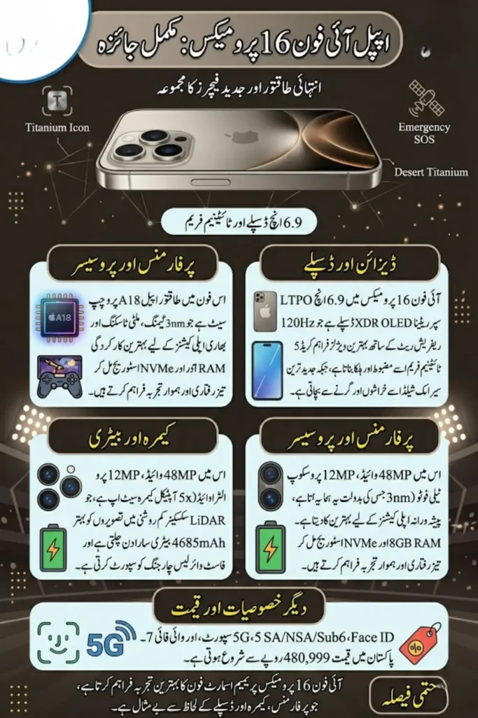 Apple iPhone 16 Pro Max Price in Pakistan, Full Specs, Features & Review