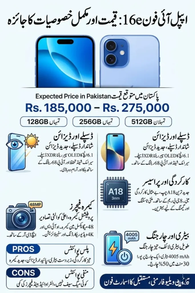 Apple iPhone 16e Price in Pakistan 2026, Specifications, Features, and Review
