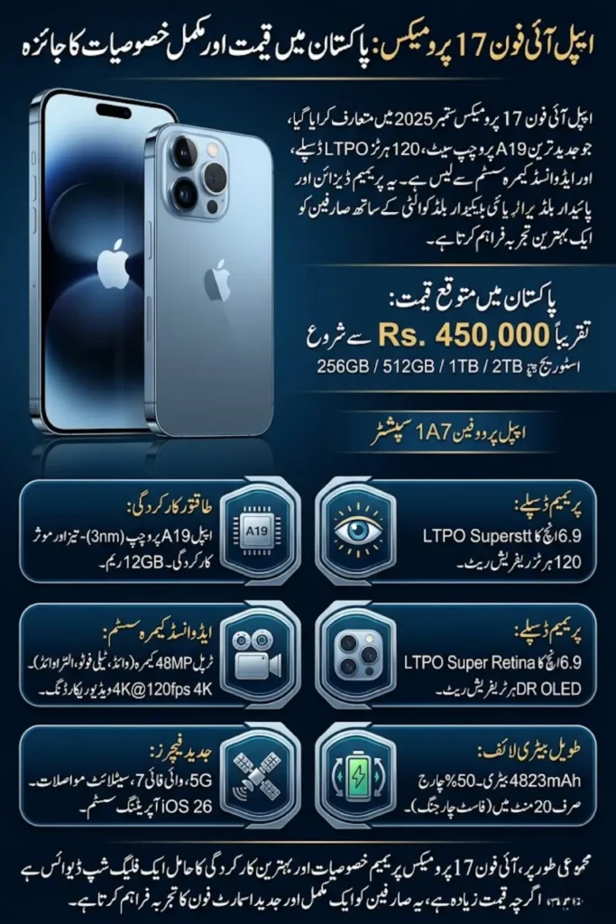 Apple iPhone 17 Pro Max Price in Pakistan, Full Specs, Features & Performance Review