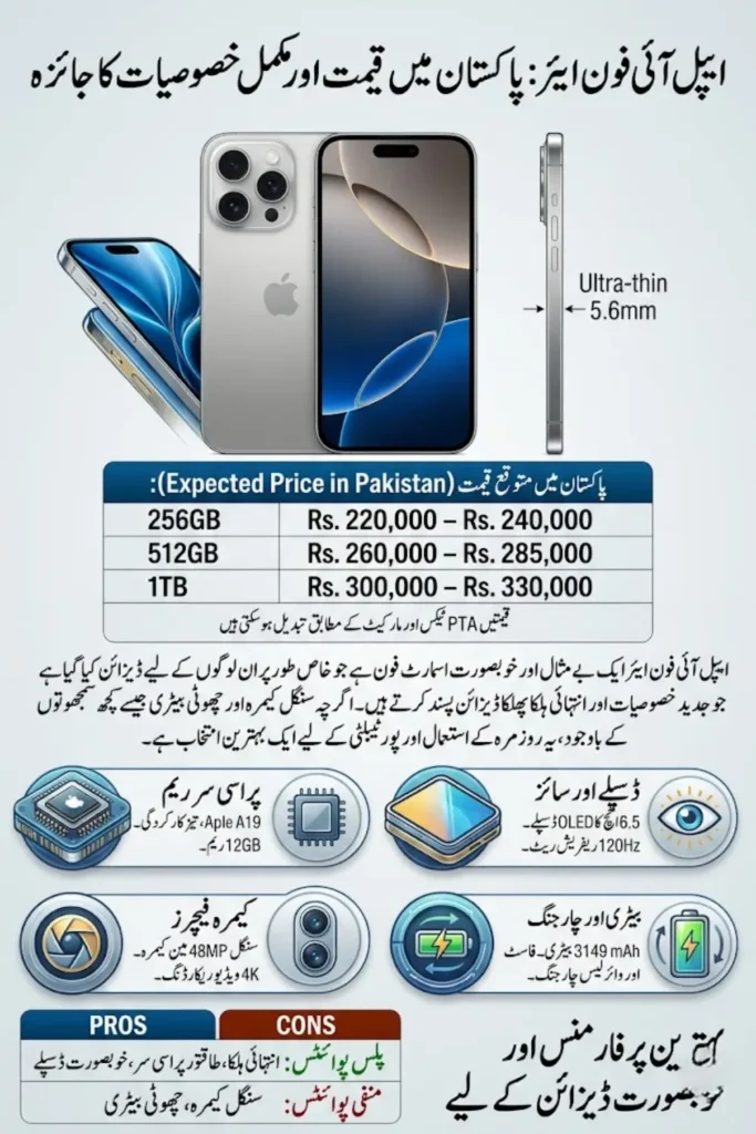 Apple iPhone Air Price in Pakistan 2026, Specifications, Features, and Review