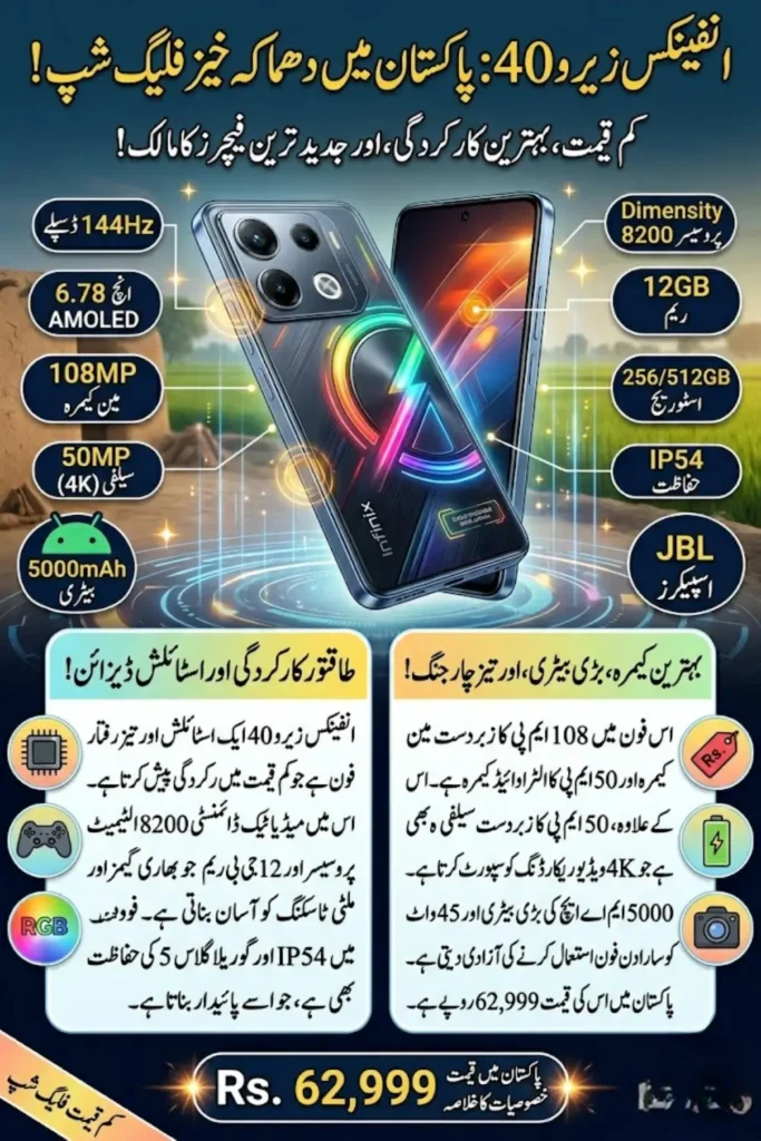 Infinix Zero 40 Price in Pakistan, Full Specifications, Features & Review 2026