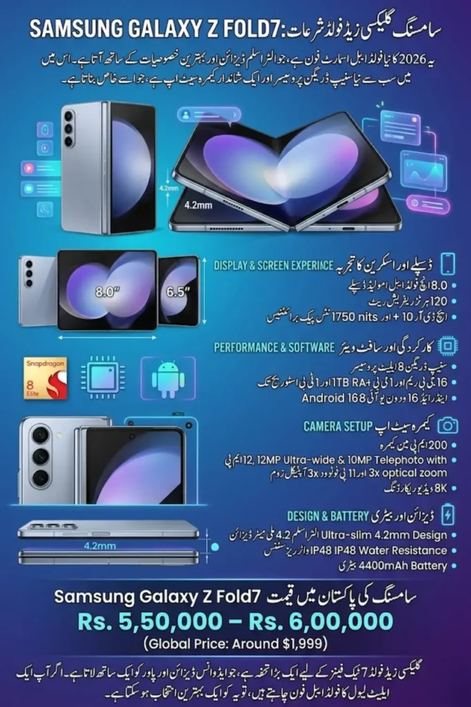 Samsung Galaxy Z Fold7 Price in Pakistan 2026, Specifications, Features, and Review
