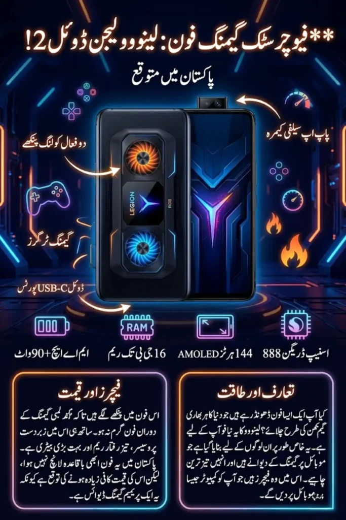 Lenovo Legion Duel 2 Price in Pakistan, Full Specifications, Gaming Features, and Review