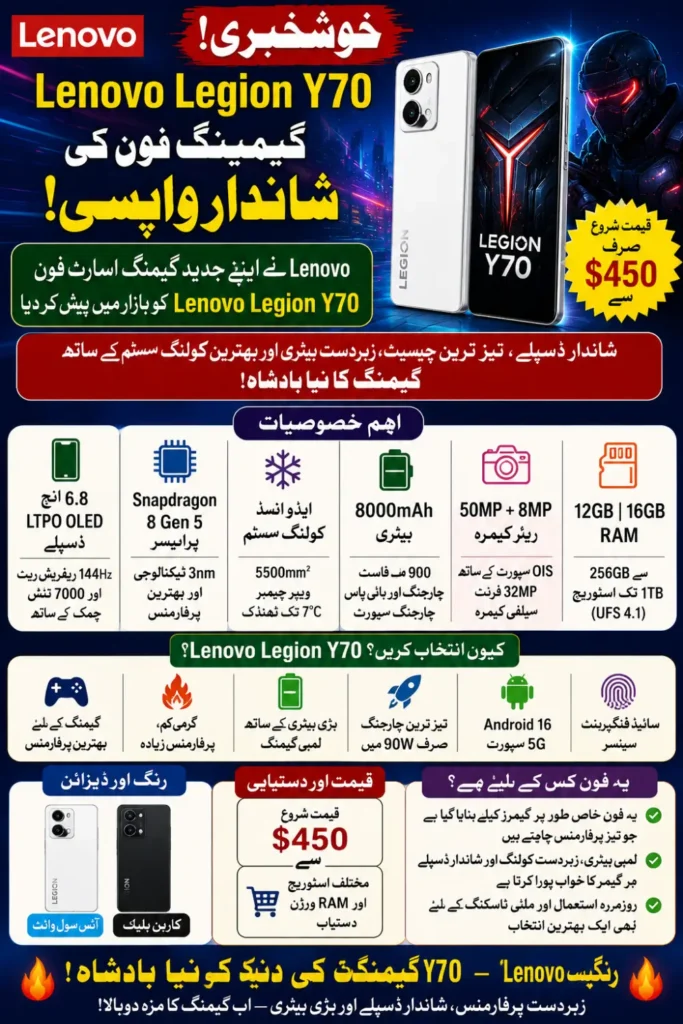 Lenovo Legion Y70 Launches with Snapdragon 8 Gen 5 and 8,000mAh Battery