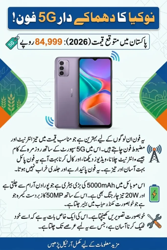 Nokia G42 Price in Pakistan 2026, Full Specifications, Features & Review