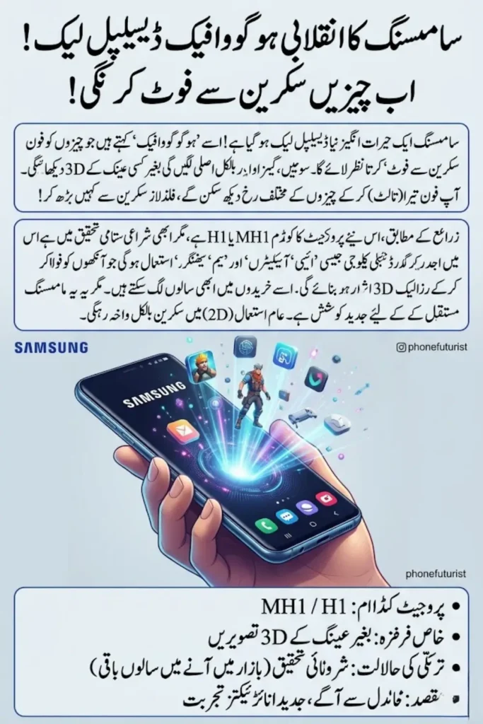 Samsung Holographic Display Leak Hints at Future Glasses-Free 3D Phones