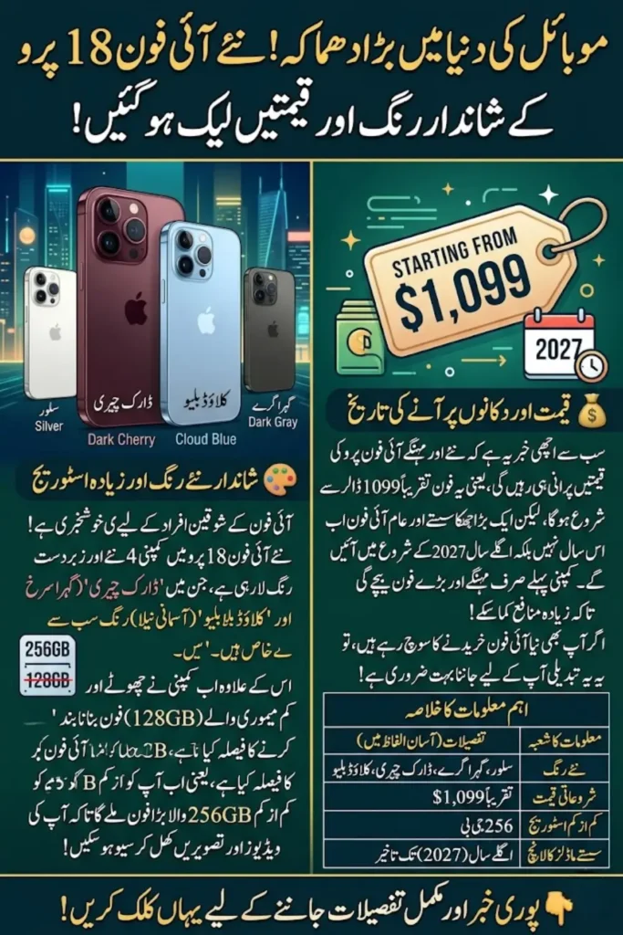 iPhone 18 Pro Colors and Pricing Leaks Reveal Apple’s New Strategy