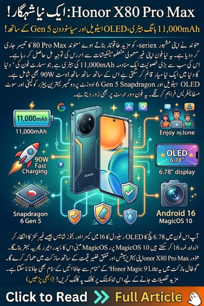 Honor X80 Pro Max Specifications, Features, Battery, Camera, and Expected Price