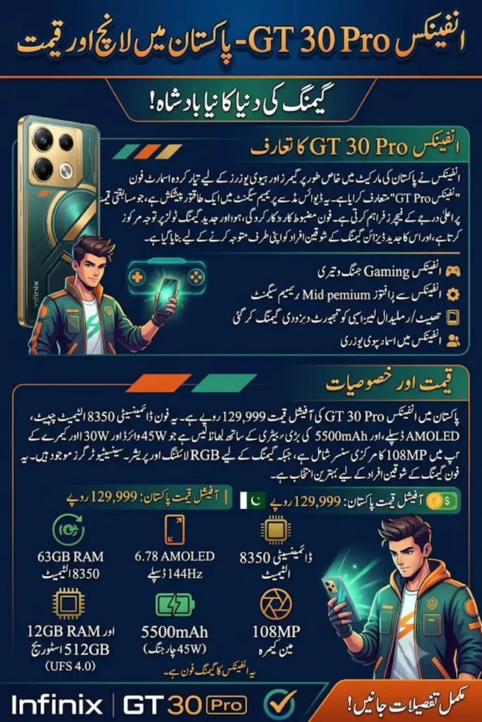 Infinix GT 30 Pro Price in Pakistan 2026: 144Hz AMOLED Display, 108MP Camera and 5500mAh Battery