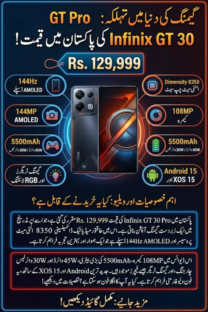 Infinix GT 30 Pro Price in Pakistan 2026 – Full Specifications, Features, Gaming Performance, and Review