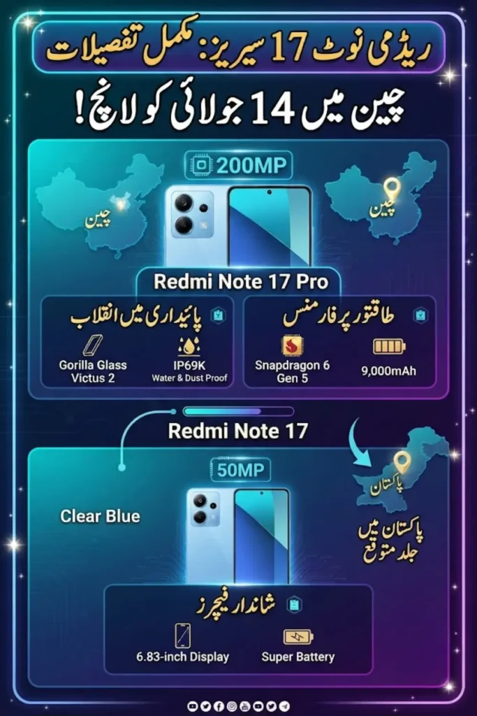 Redmi Note 17 Series Launch Date Officially Confirmed – Design, Features & Expected Specifications