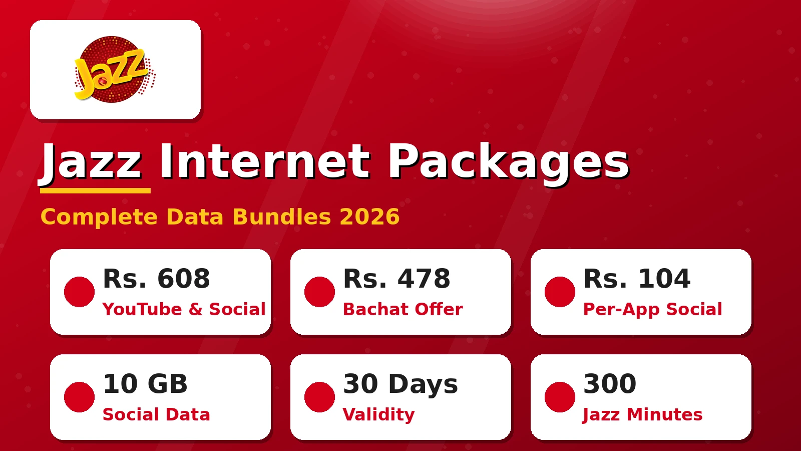 Jazz Internet Packages