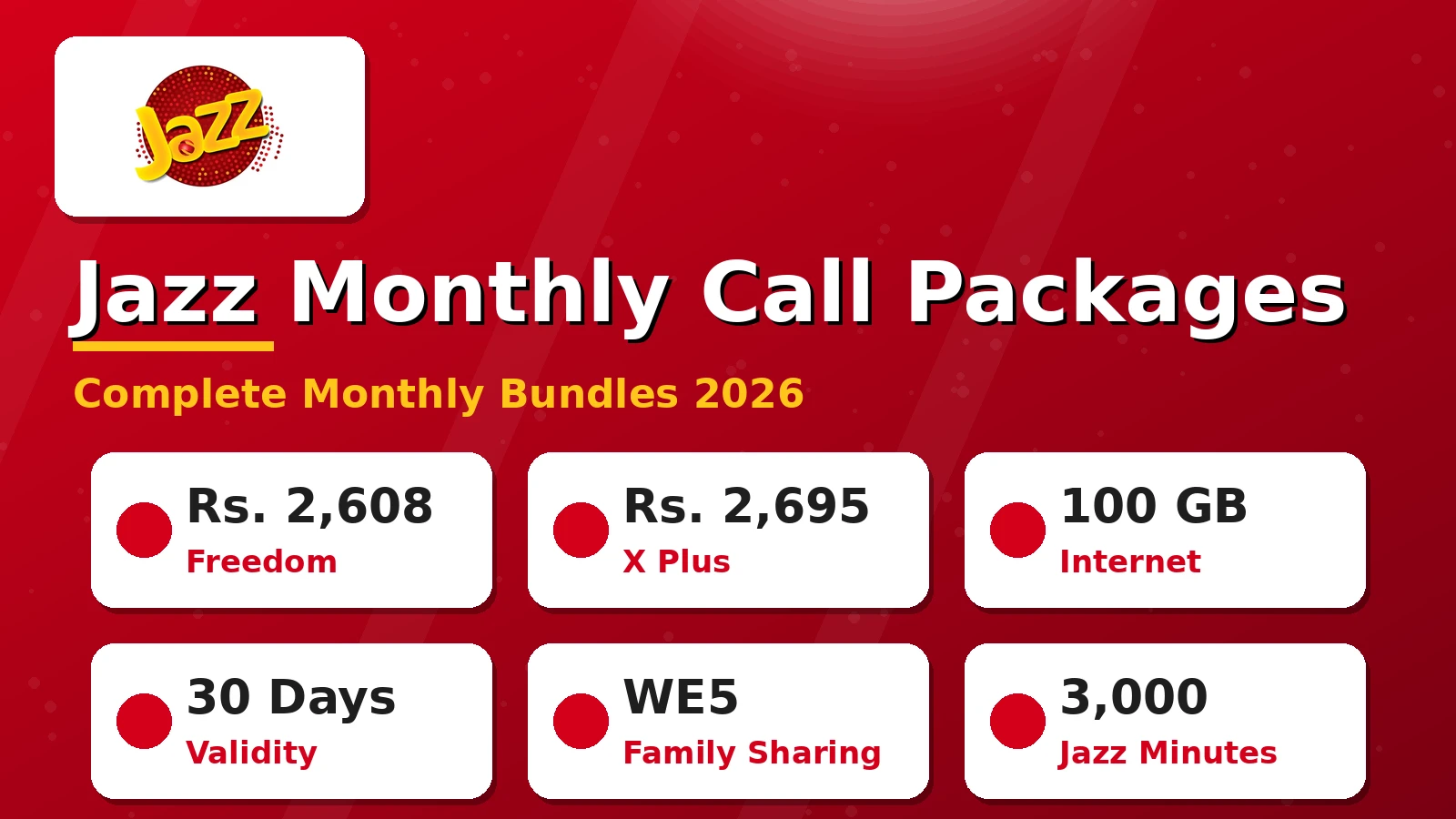 Jazz Monthly Call Packages