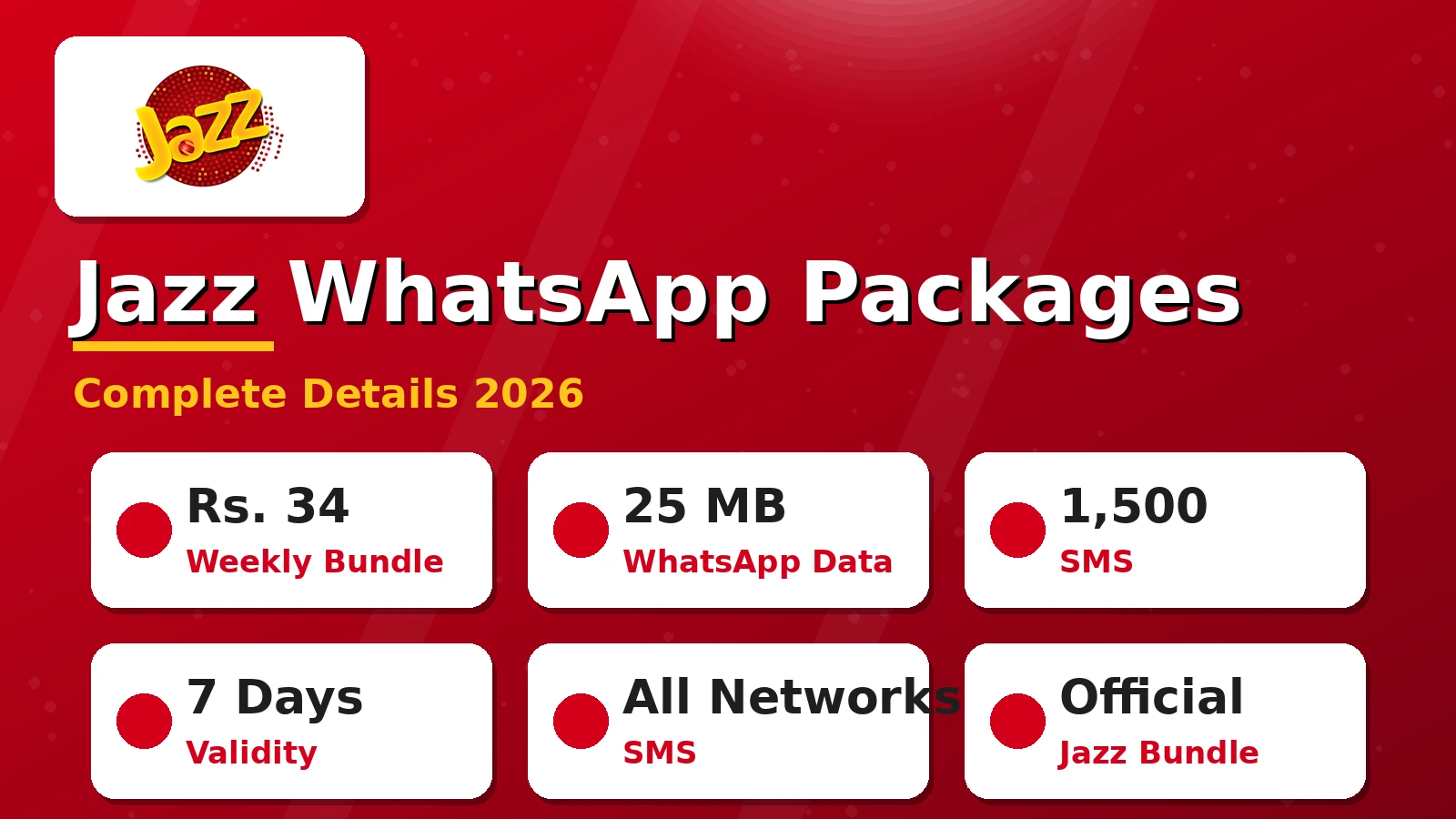Jazz WhatsApp Packages